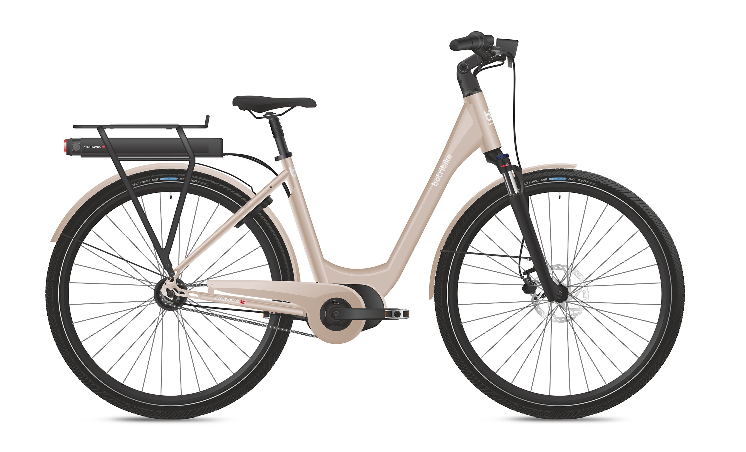 Pro E4 - Centermotor